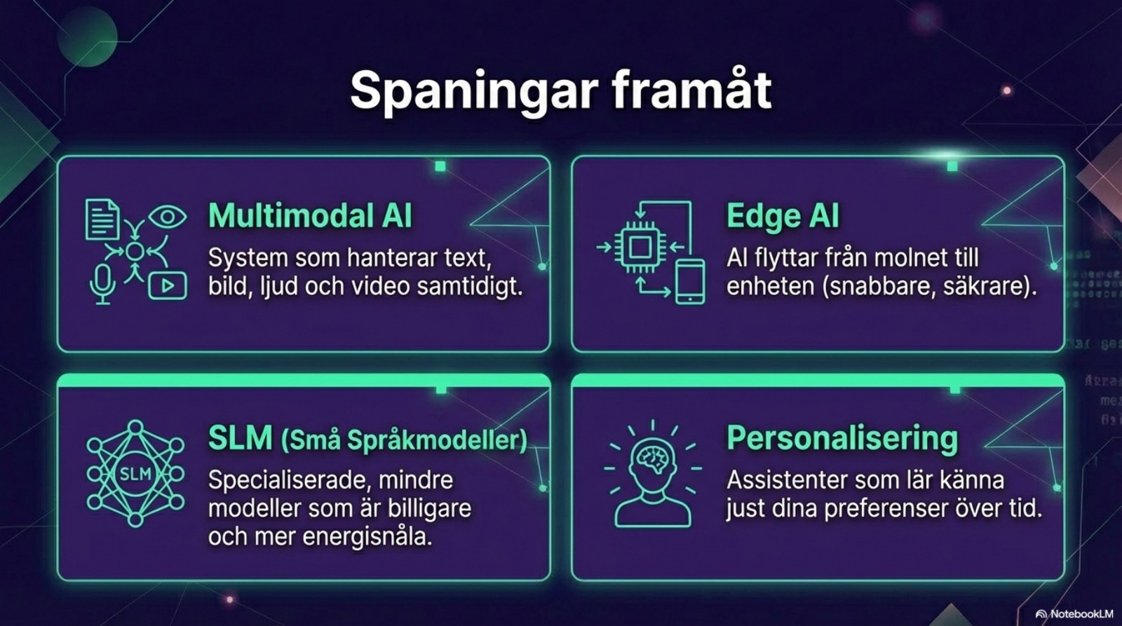 Spaningar framåt: Multimodal AI, Edge AI, Små Språkmodeller (SLM) och Samarbete